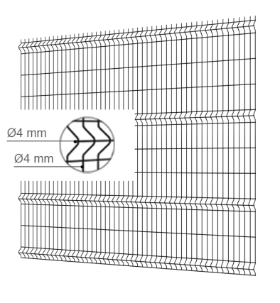 panel ogrodzeniowy 3d 2030mm fi4 gdańsk